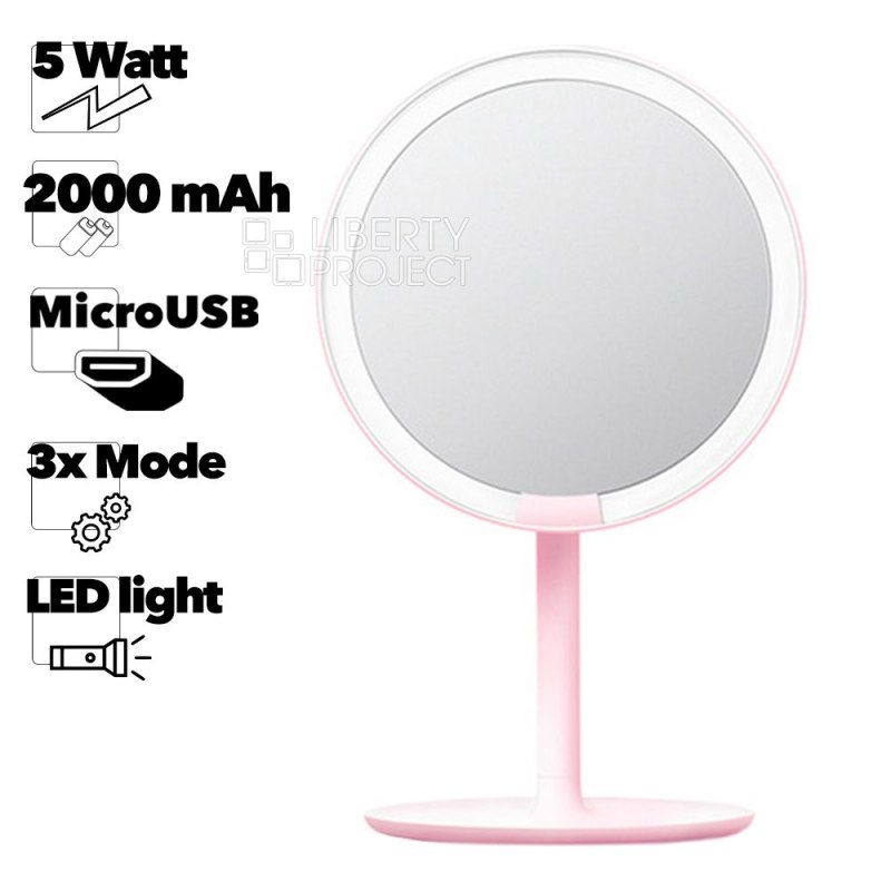 Зеркало косметическое Xiaomi HD Daylight Mirror AML004J (розовое)