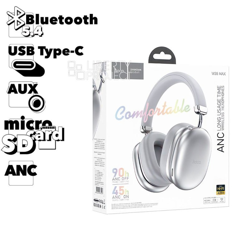 Bluetooth гарнитура HOCO W35 Max Auspicious BT 5.4, AUX, microSD, накладная, ANC (серебро)