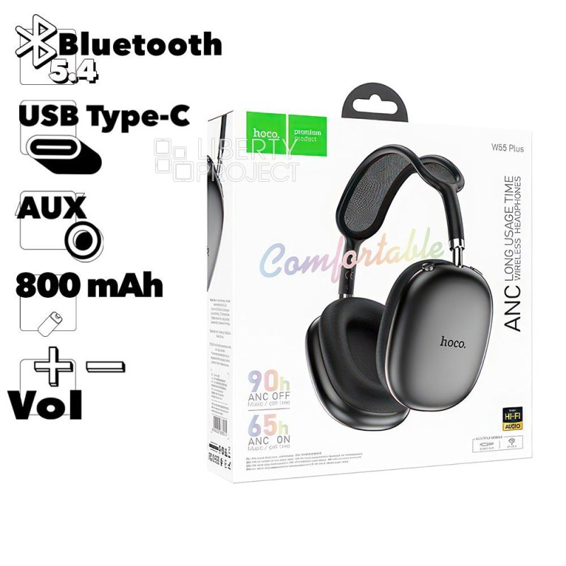 Bluetooth гарнитура HOCO W55 Plus Happiness BT 5.4, AUX, накладная, ANC, громкость +/- (темно-серый)