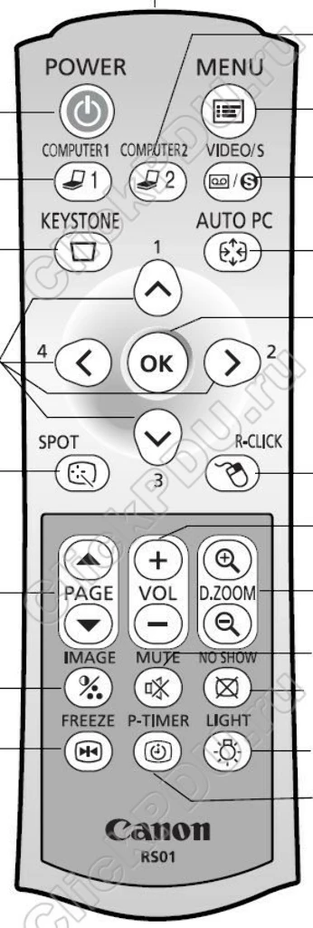 Пульт Canon RS01 для проектора Canon