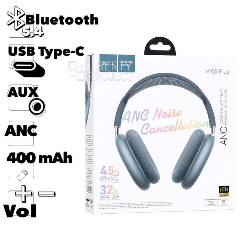 Bluetooth гарнитура HOCO W65 Plus Happy ANC BT 5.4, AUX, накладная, громкость +/- (синий)