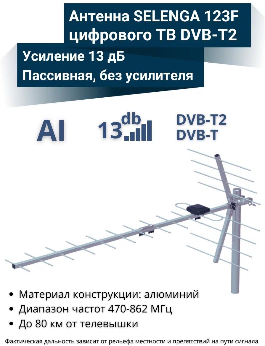 Антенна комнатная SELENGA телевизионная уличная 123F ВВ ВВ5480