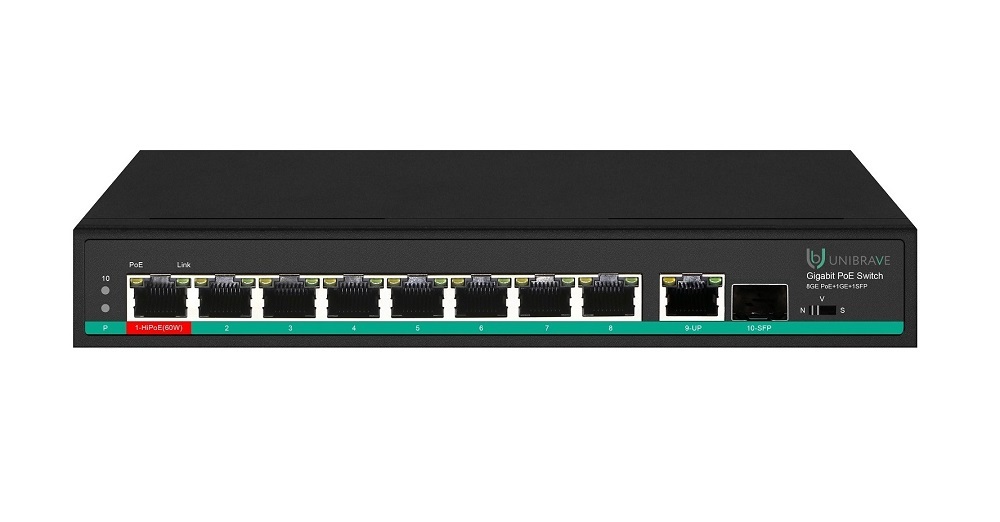 UB-SW-8G1G1SFP-120 Pro Гигабитный неуправляемый коммутатор Unibrave с поддержкой PoE на 8 портов, 1Uplink и 1SFP-портом (120 Вт)