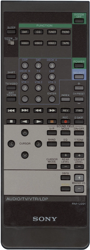 Пульт Sony RM-U221 оригинальный