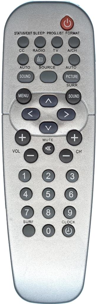 Пульт Philips RC19335014/01 для телевизора Philips