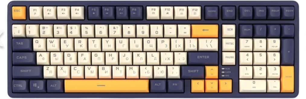 Клавиктура RITMIX RKB-602BL Dark Blue синий-оранжевый-бежевый
