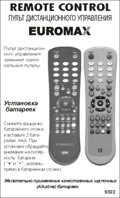 Аналог пульта Euromax SAT для ресивера