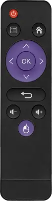 Пульт Huayu TV BOX A95X R5 для DVB-T2 ресивера