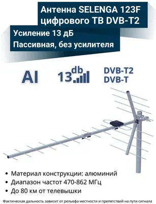 Антенна комнатная SELENGA телевизионная уличная 123F ВВ ВВ5480